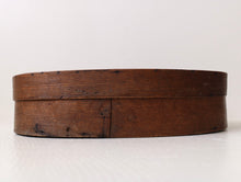 画像をギャラリービューアに読み込む, 平 た い O V A L B O X