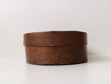 画像をギャラリービューアに読み込む, 平 た い O V A L B O X