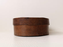 画像をギャラリービューアに読み込む, 平 た い O V A L B O X