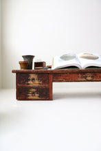 画像をギャラリービューアに読み込む, 赫い文机