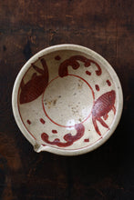 画像をギャラリービューアに読み込む, 上絵付け