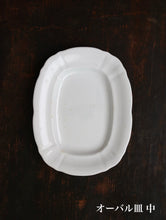 画像をギャラリービューアに読み込む, - Petrus Regout -