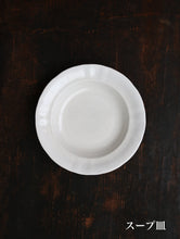 画像をギャラリービューアに読み込む, - Petrus Regout -