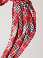 画像をギャラリービューアに読み込む, d o k i e