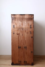 画像をギャラリービューアに読み込む, 素直な感度