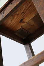 画像をギャラリービューアに読み込む, 腰掛ける。本を積む。道具を並べる。