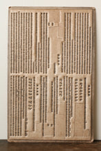 画像をギャラリービューアに読み込む, 紙型(しけい)