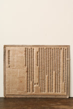 画像をギャラリービューアに読み込む, 紙型(しけい)