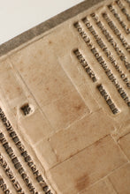 画像をギャラリービューアに読み込む, 紙型(しけい)