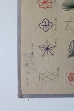 画像をギャラリービューアに読み込む, 背文飾 (小)