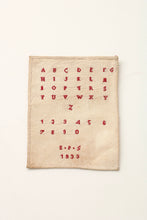 画像をギャラリービューアに読み込む, E.P.S 1933