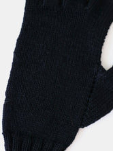 画像をギャラリービューアに読み込む, 眠りの手袋
