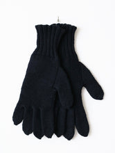 画像をギャラリービューアに読み込む, 眠りの手袋
